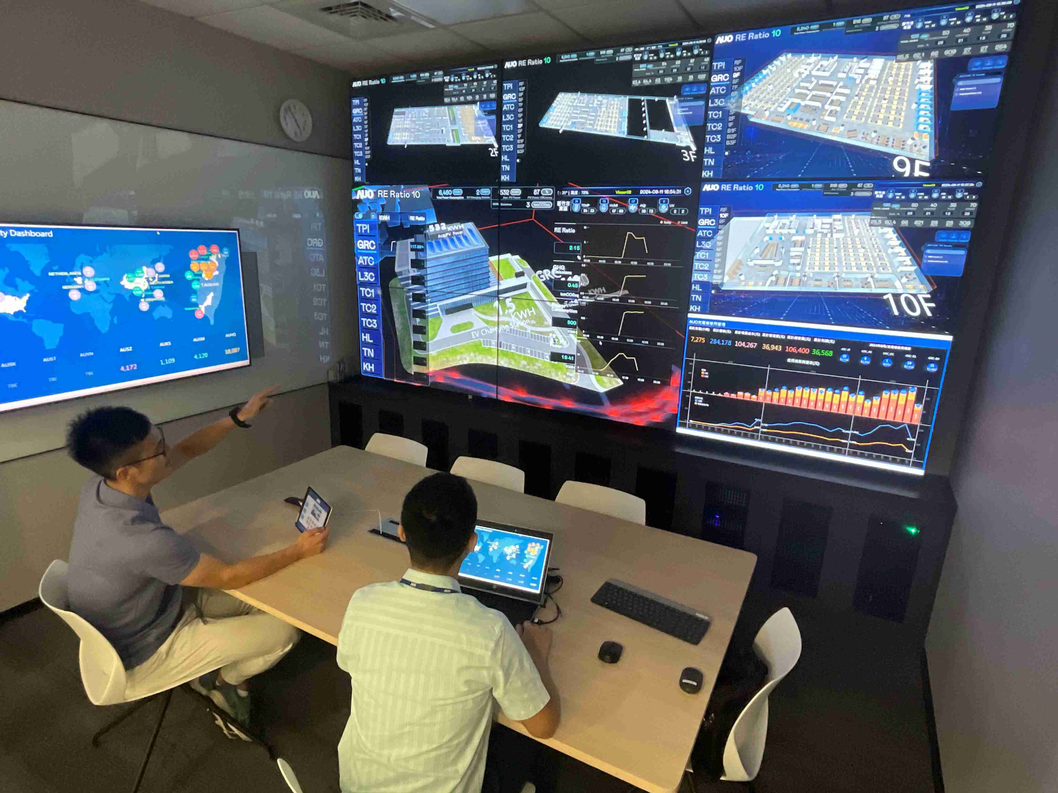 EBpay透过子公司EBpay宇沛之多任务智能楼宇系统，，实时监控空调、、、照明、、绿电的运作情形，，提升用电管理效能，，，进行用电优化与耗能设备汰换等节能减碳措施